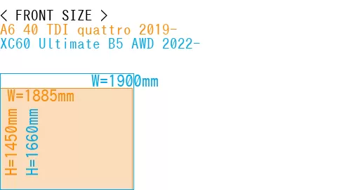#A6 40 TDI quattro 2019- + XC60 Ultimate B5 AWD 2022-
